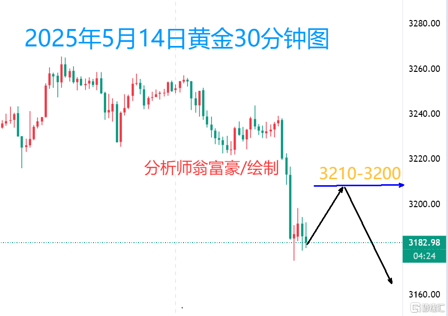 5.14晚间十一点.png