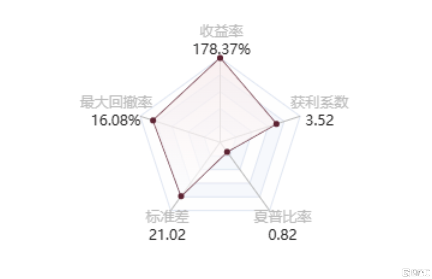公众号_梦之队_5.png