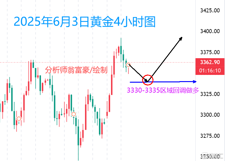 6.3晚间九点.png