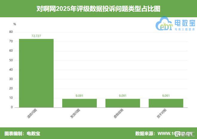 c206df73b65552e4d60f59275fc3ab20__url=http%3A%2F%2Fdingyue.ws.126.net%2F2026%2F0331%2F65edae89j00tcr82t001kd000m400fnm.jpg&thumbnail=660x2147483647&quality=80&type=jpg.jpg