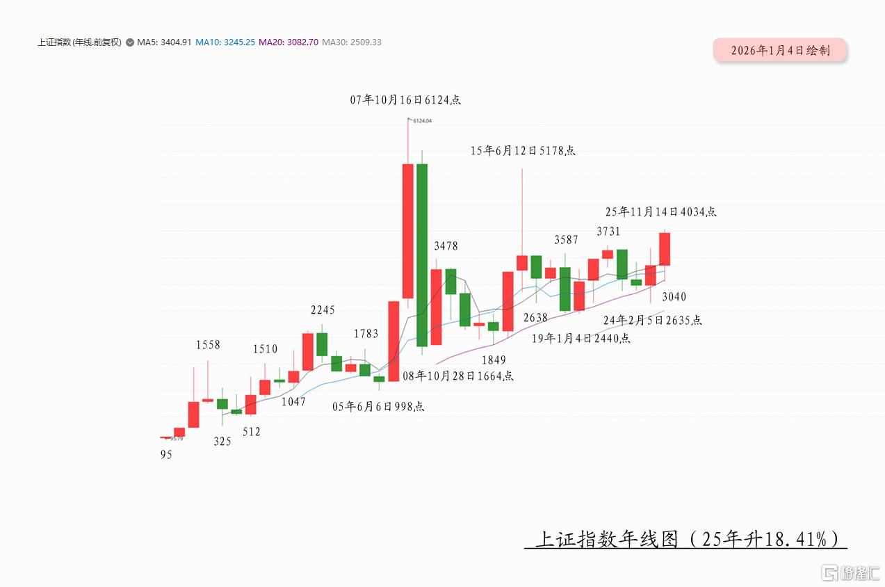 云端01.jpg