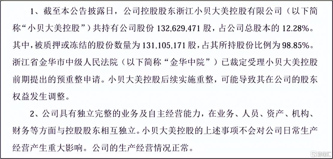 7edf0b0a3554429b8b916a27d730a3c3~tplv-tt-origin-web_gif.jpeg