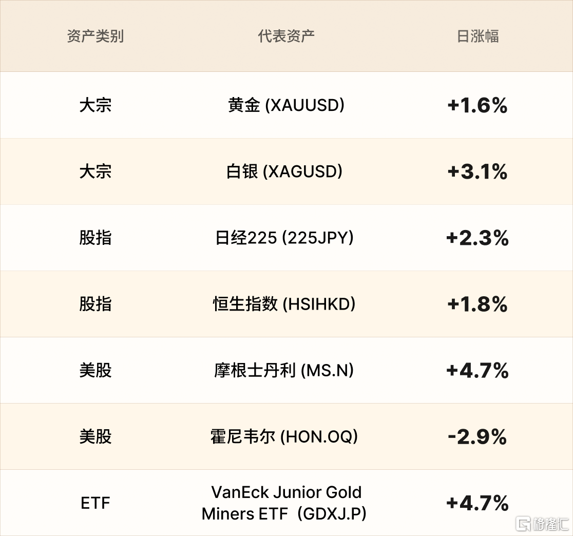 美股行情简报-CN-10.15 2.png