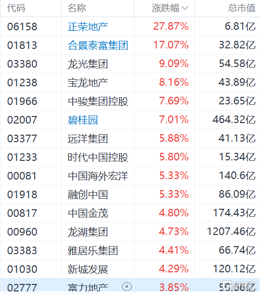 快讯图片