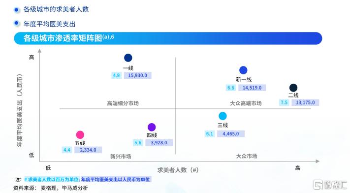 美业13.png