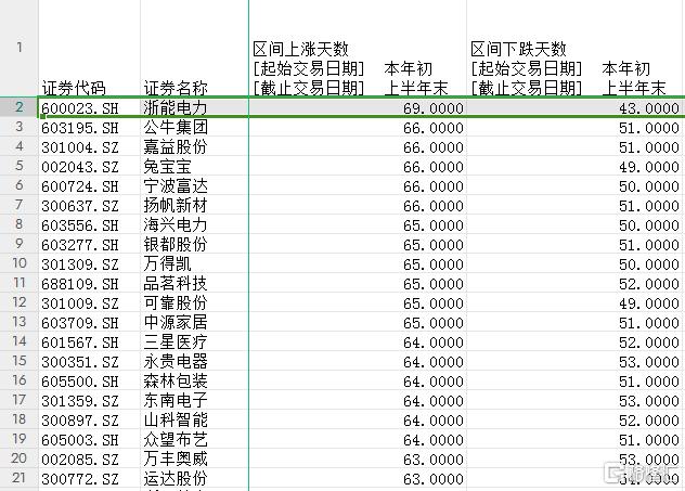 上涨99999.jpg