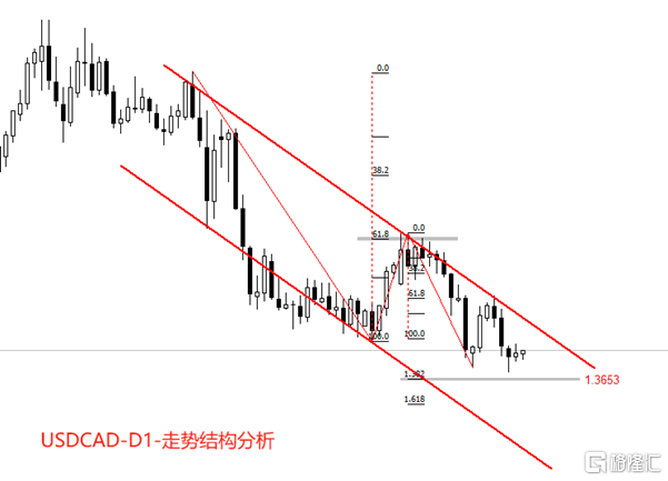 汇1.png