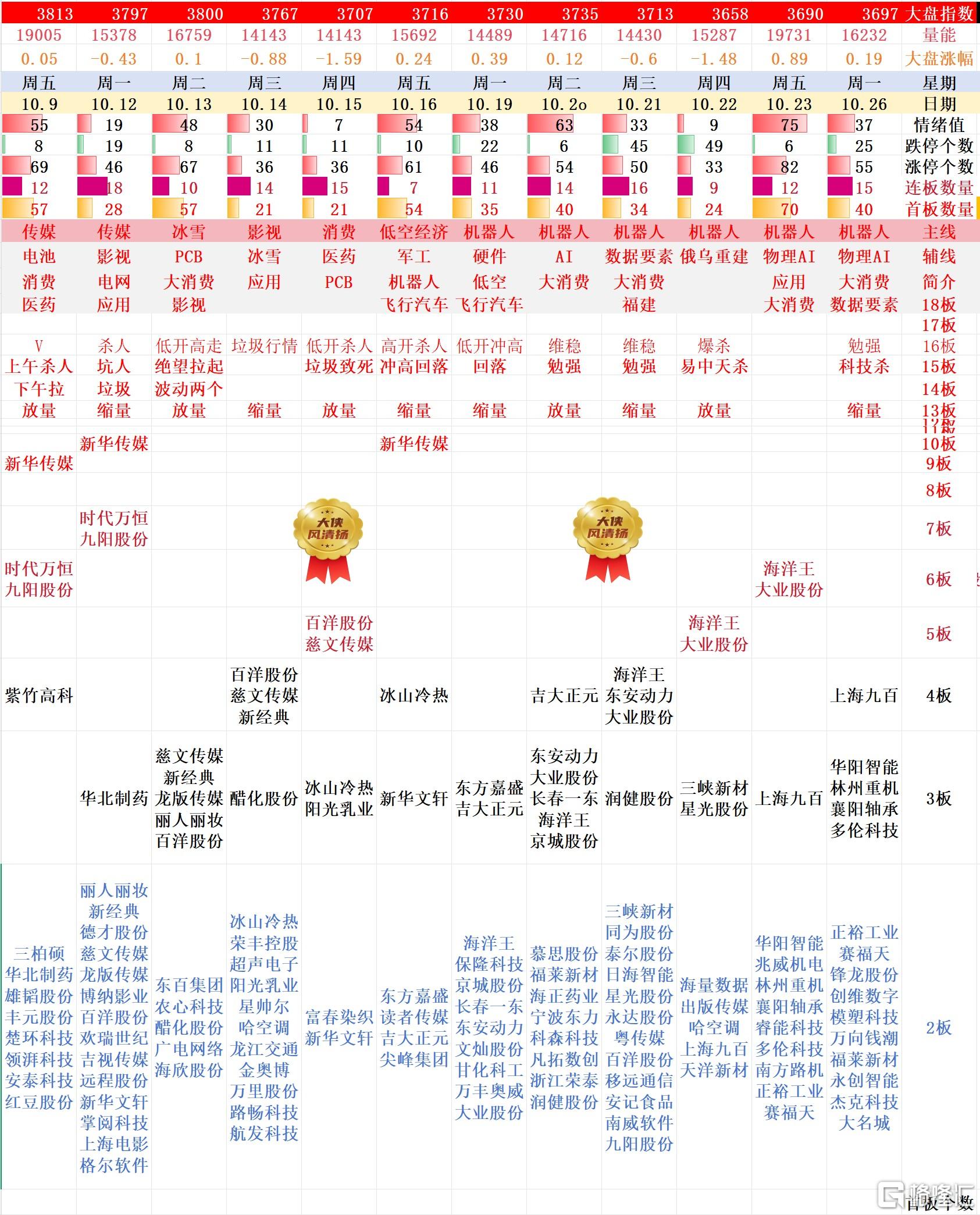 搜狗高速浏览器截图20261027001649.jpg