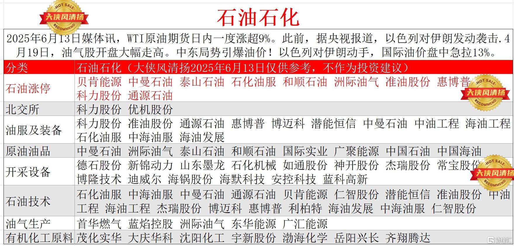 石油石化无水印1_副本.jpg