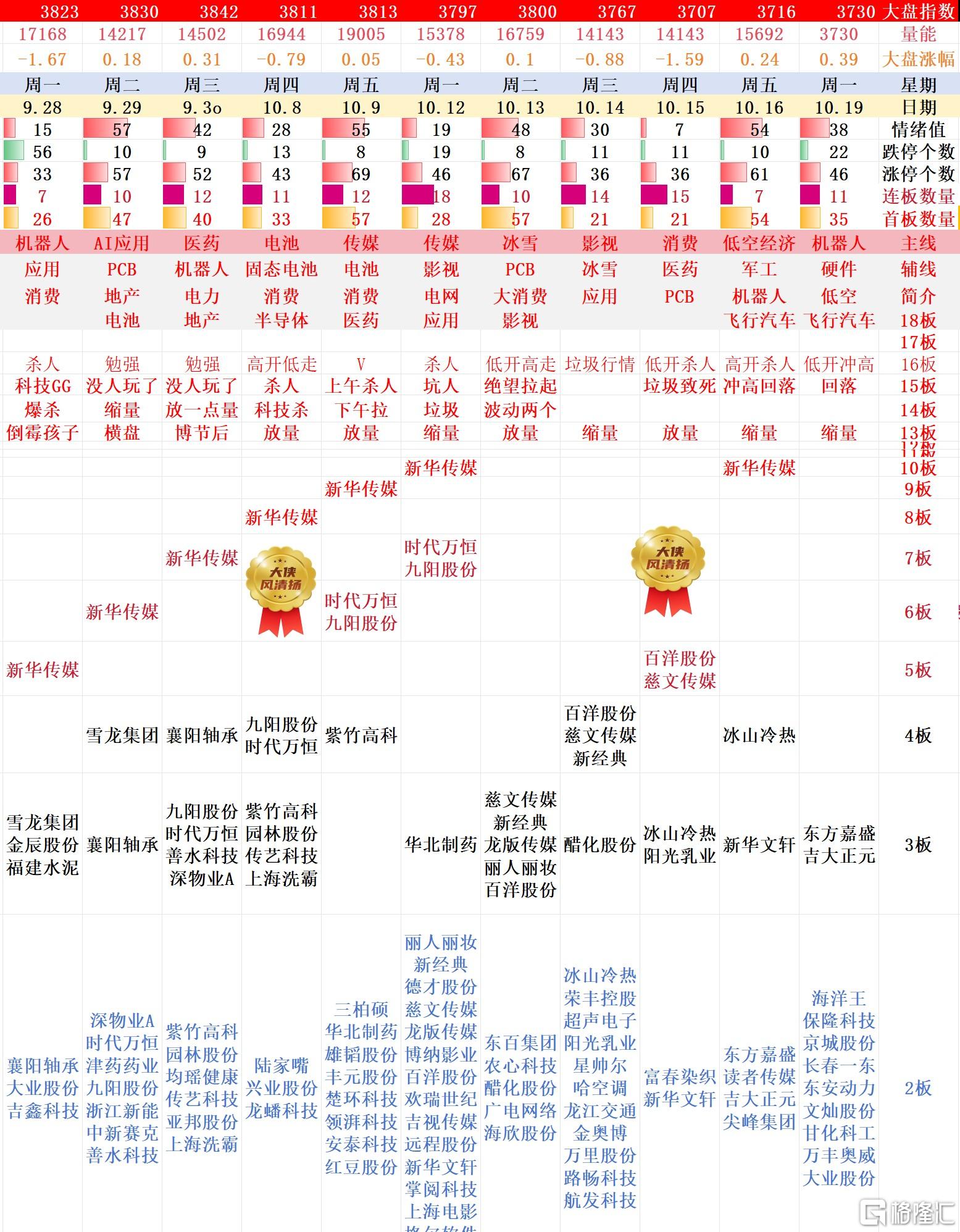 搜狗高速浏览器截图20261019154749.jpg