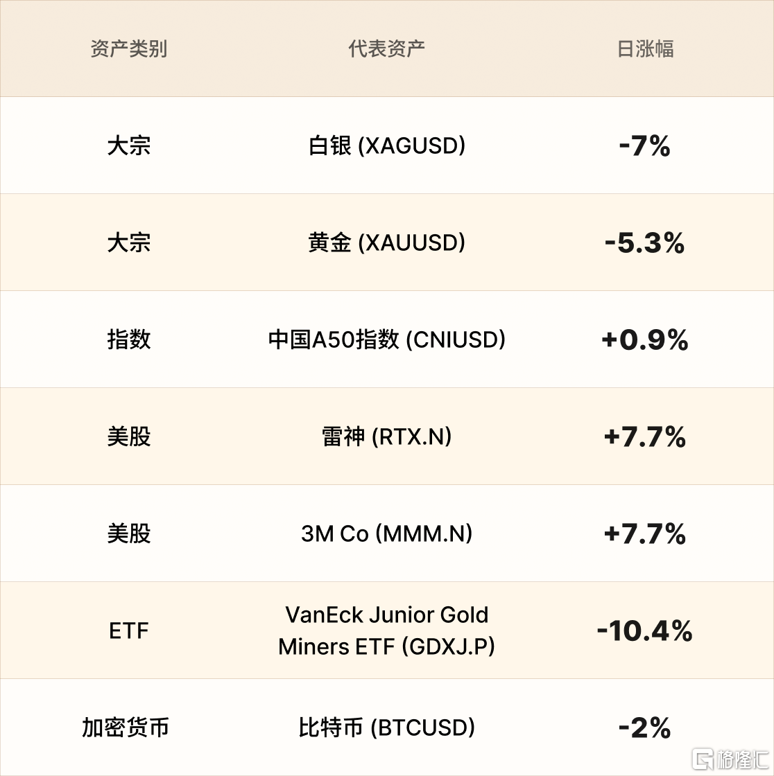 美股行情简报-CN-10.21.png