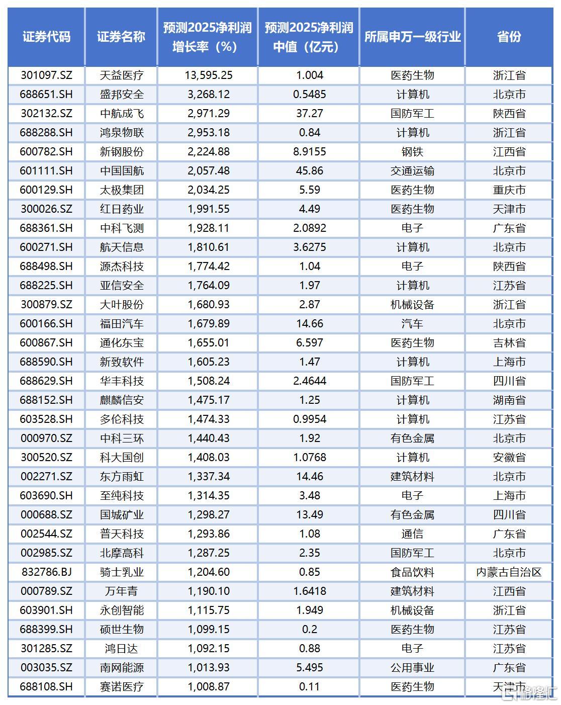 4.17媒体联系_Sheet5.jpg
