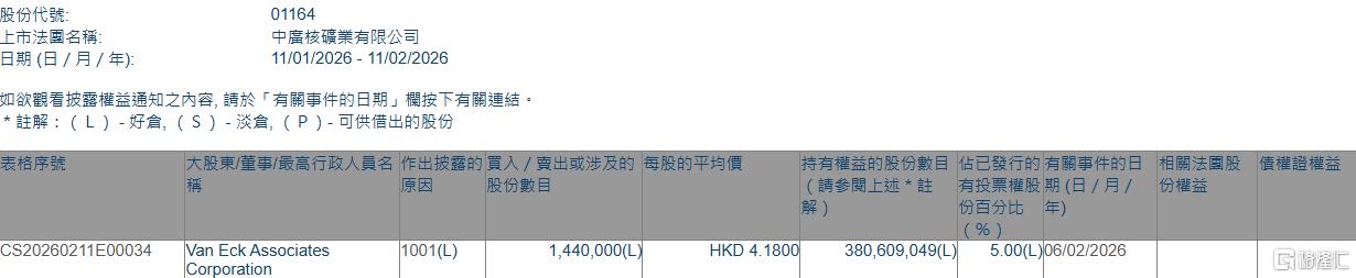小红书免费点赞预览，揭秘热门笔记的秘密？
