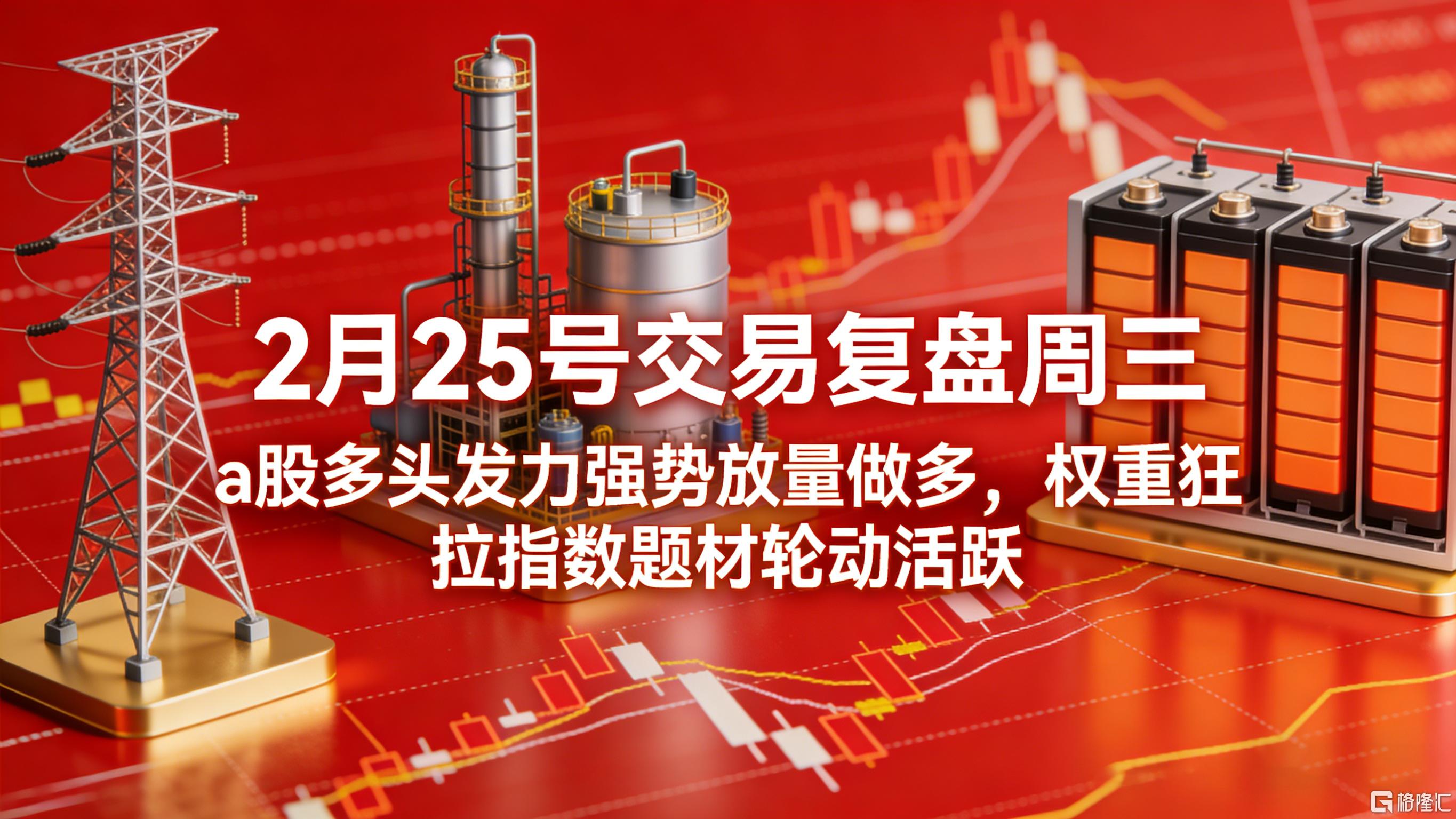 制作金融封面 (1).png