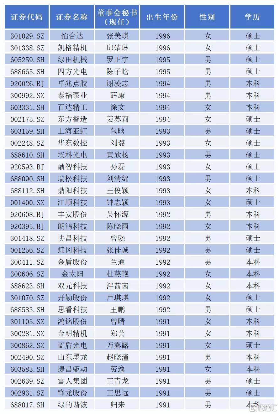 董秘江湖5.jpeg
