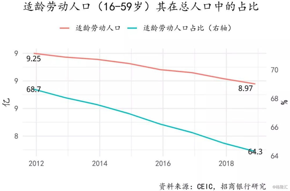 新马尔萨斯人口论_马尔萨斯 人口论 和新马尔萨斯主义批判