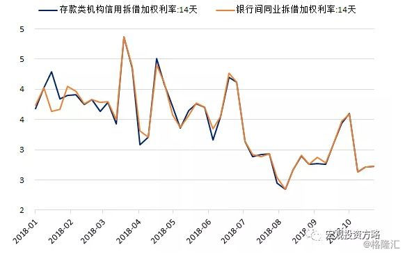 中国人口e?策选择_而战术则是路径选择的技术.   如上图,战术考虑的是A如何到