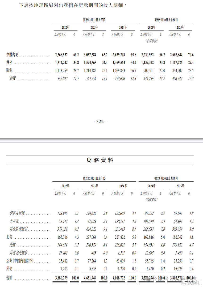 7ab4e93207e6585774dc12d9ba45da5f.png