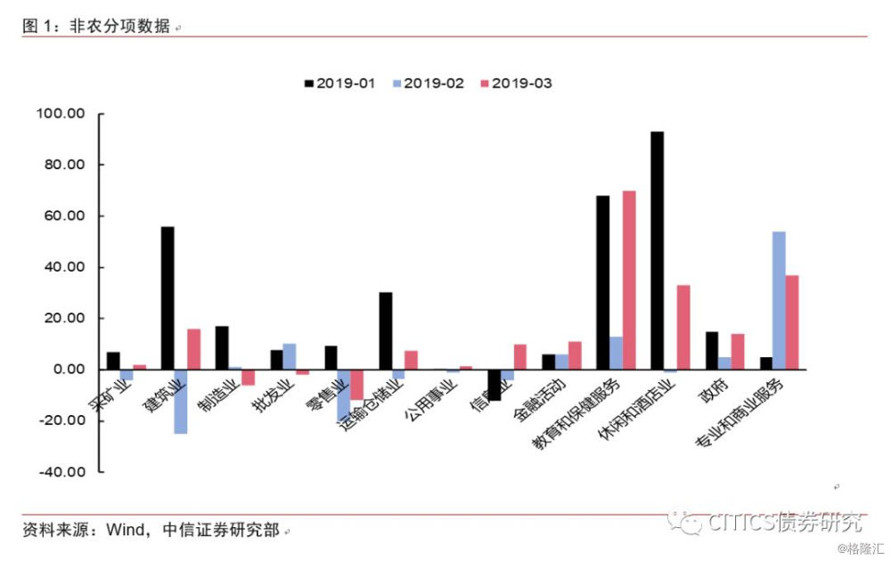 2019新增人口数量_... 政策不变出生人口 全面二孩后新增出生人口 1584.1 2016年