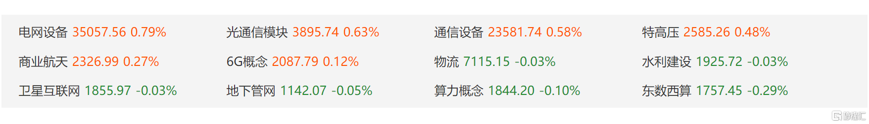QQ浏览器截图20260930100527.png
