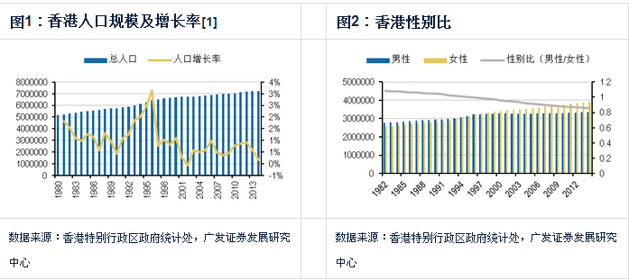 简单举例说明gdp_简单分享怎么看GDP(3)